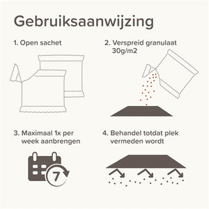 Beaphar Keep Off Granulate Kat / Hond